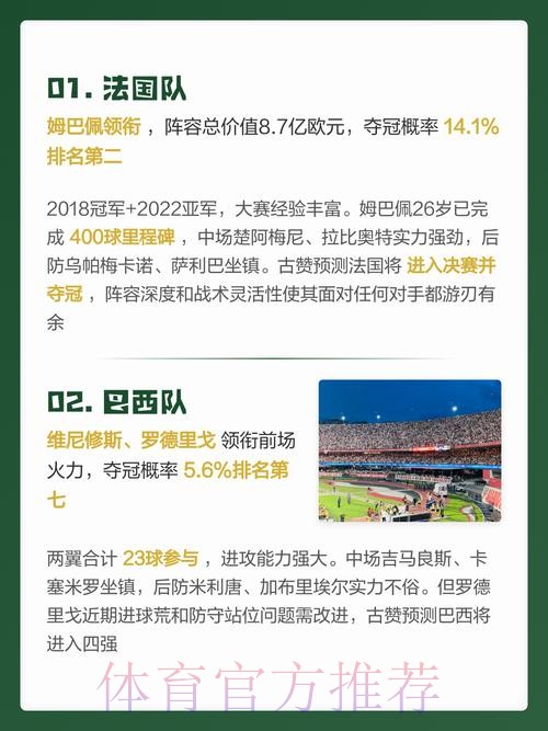 世界杯预测平台热门推荐分析 世界杯预测平台热门推荐分析