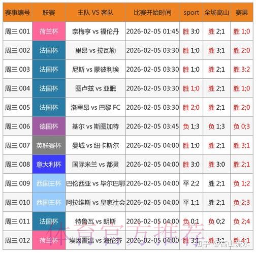 在线官方世界杯预测平台 在线官方世界杯预测平台