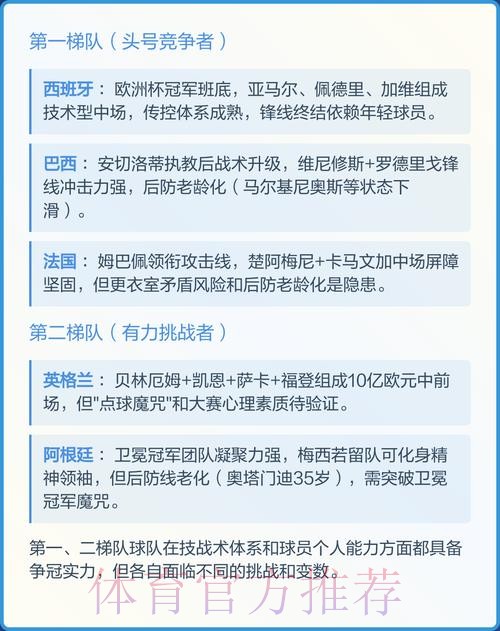 在线官方世界杯预测平台 在线官方世界杯预测平台