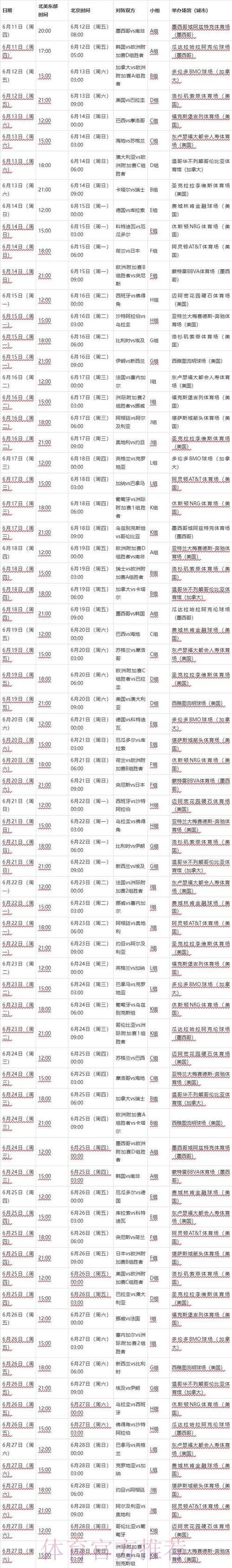 世界杯外围苹果热门赛程解析 世界杯外围苹果热门赛程解析