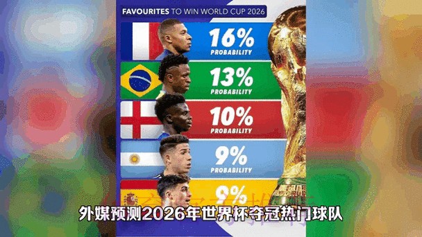 2026世界杯最新比分动态分析 2026世界杯最新比分动态分析