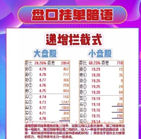 探讨世界杯盘口最佳策略 探讨世界杯盘口最佳策略