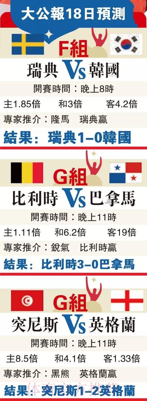 安卓手机世界杯下注入口详细指南